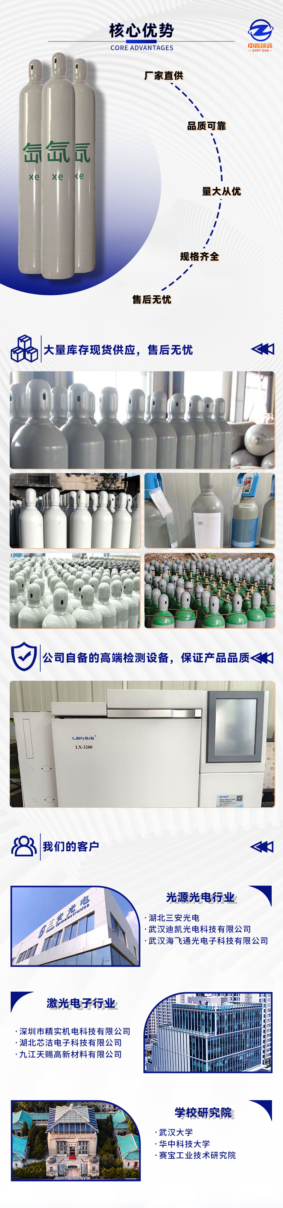 氙气详情页_07