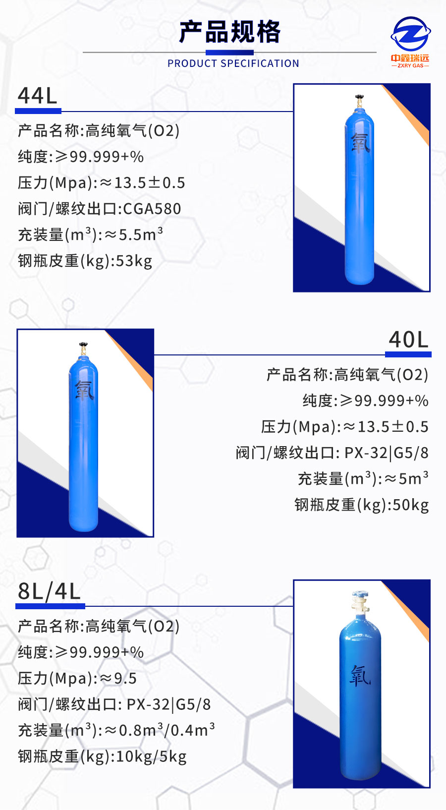 详情页氧气_03