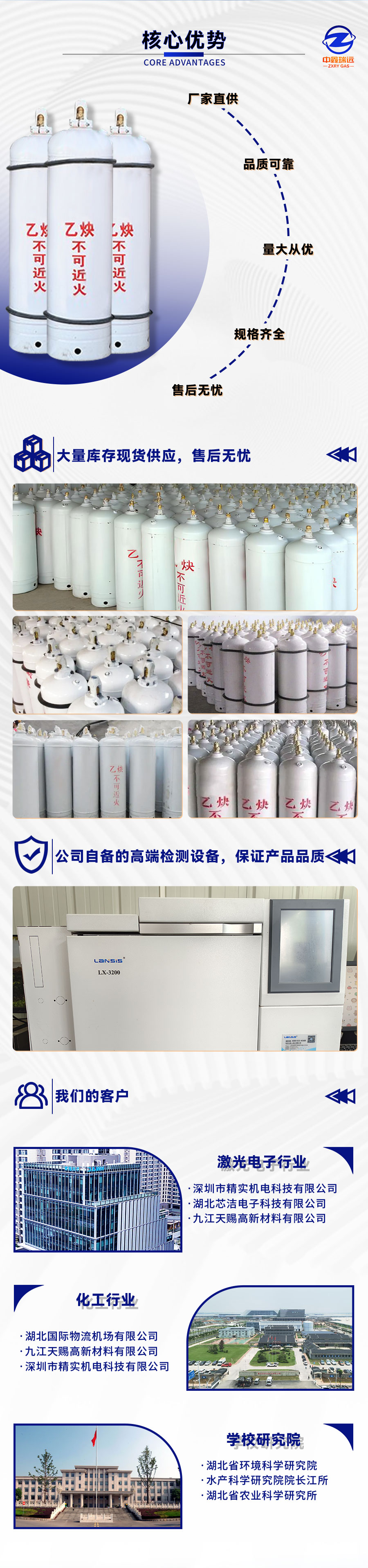 乙炔详情页_07