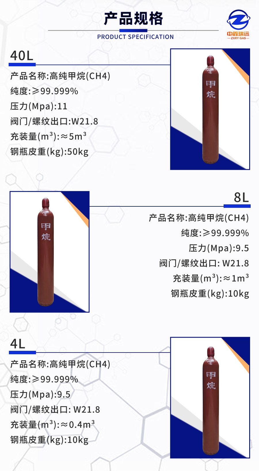 甲烷详情页_03