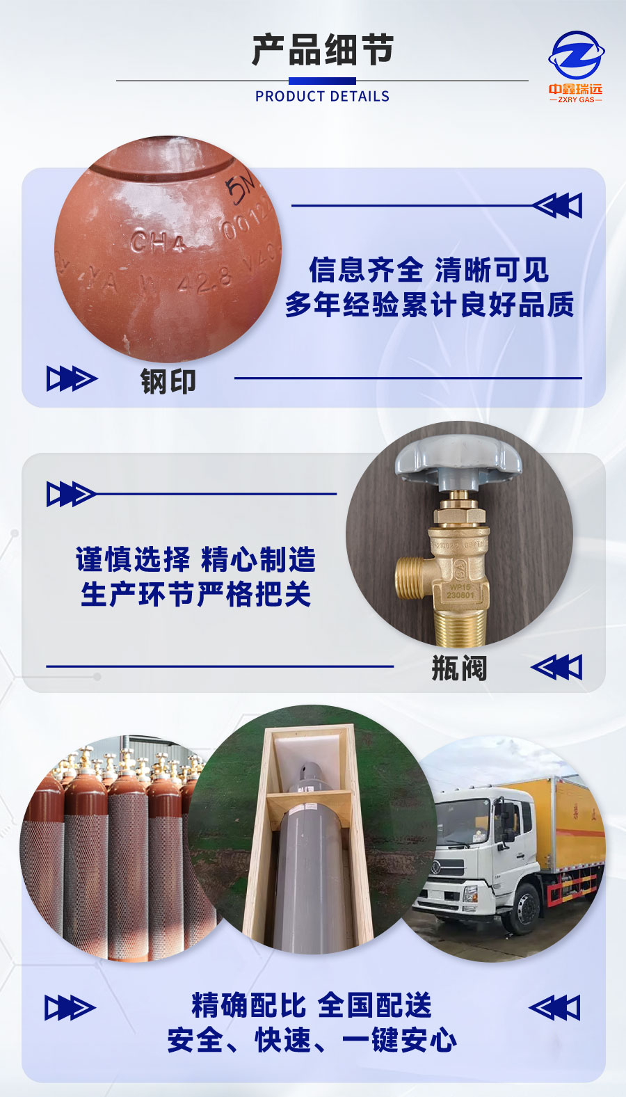 甲烷详情页_04