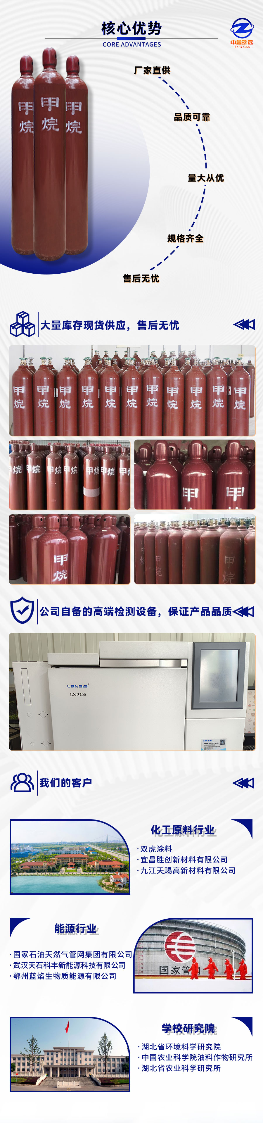 甲烷详情页_07