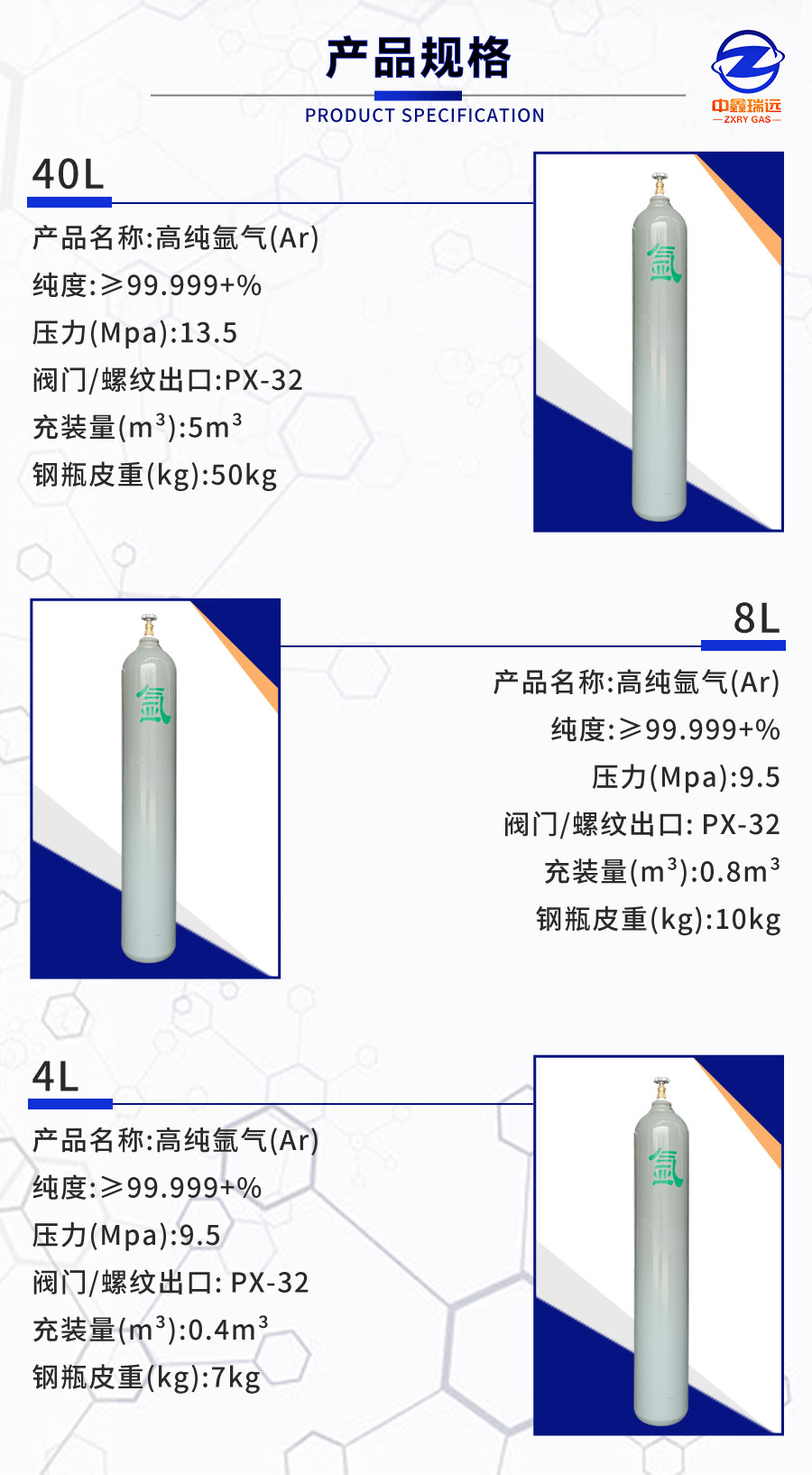 氩气详情页_03