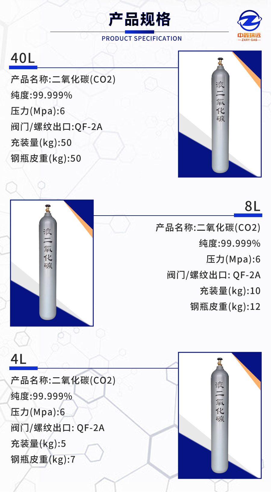 二氧化碳详情页_03
