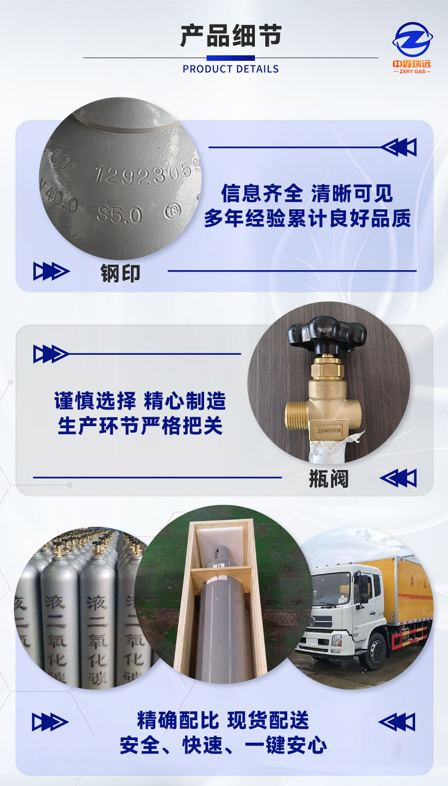 二氧化碳详情页_04