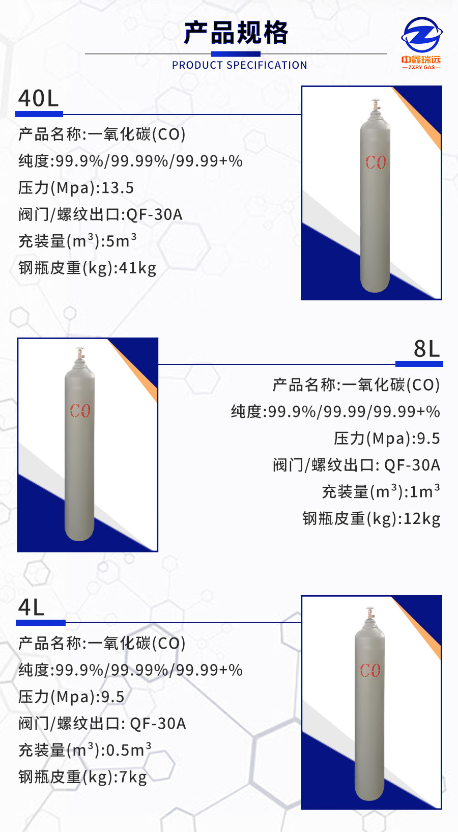 一氧化碳详情页_03