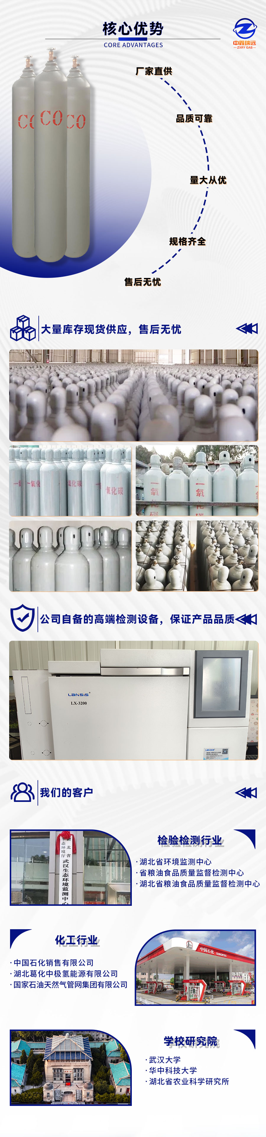 一氧化碳详情页_07