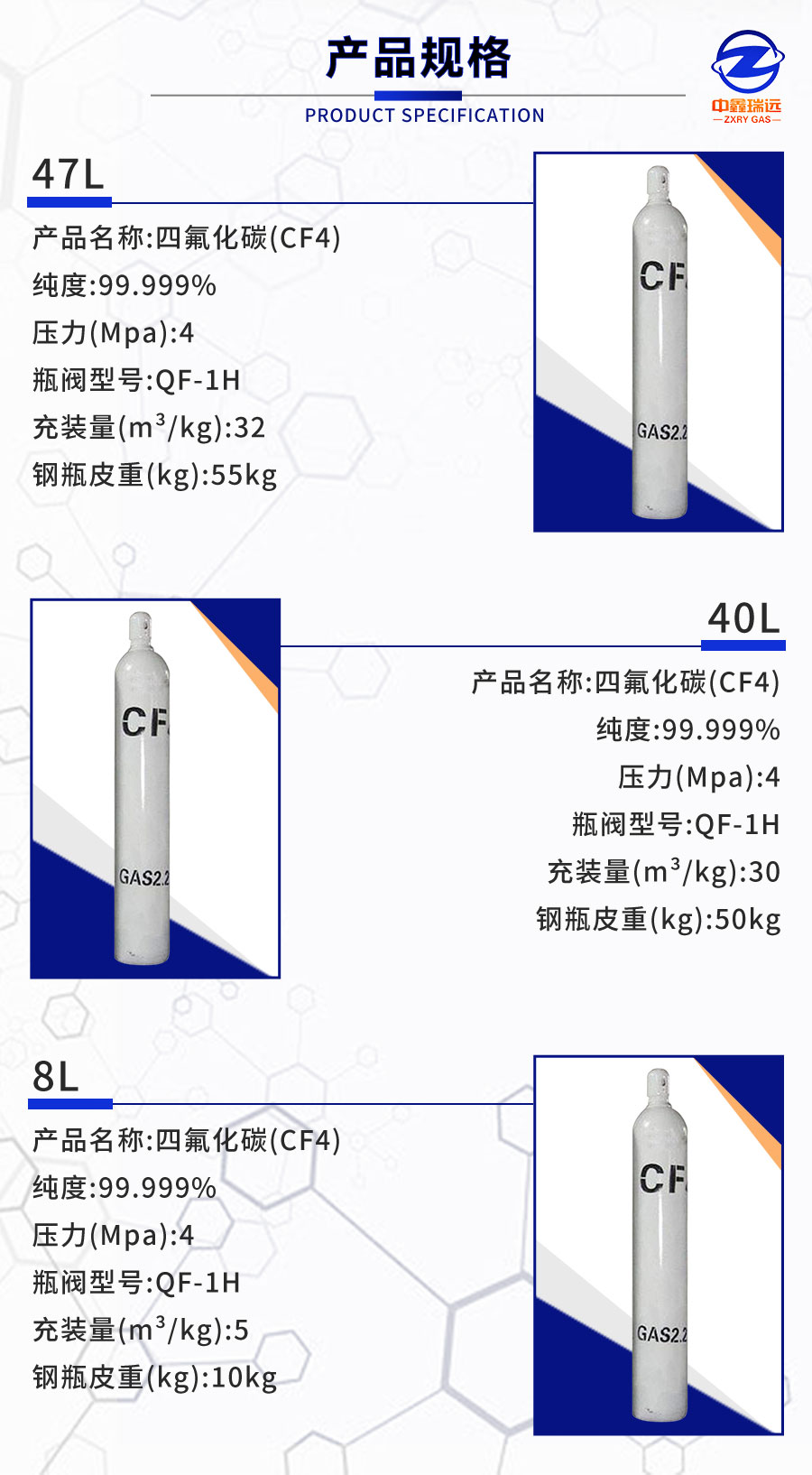 四氟化碳详情页_03