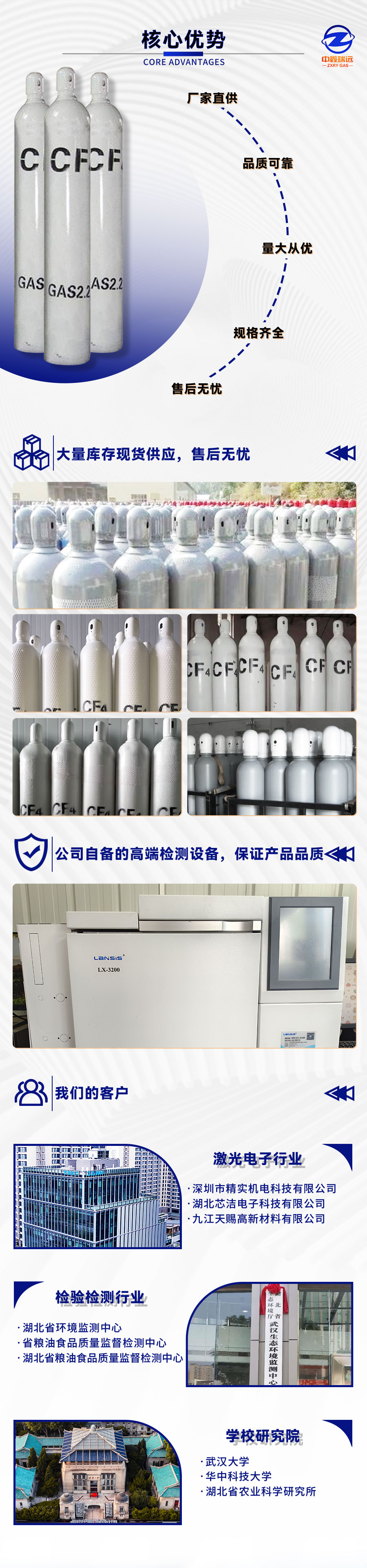 四氟化碳详情页_07