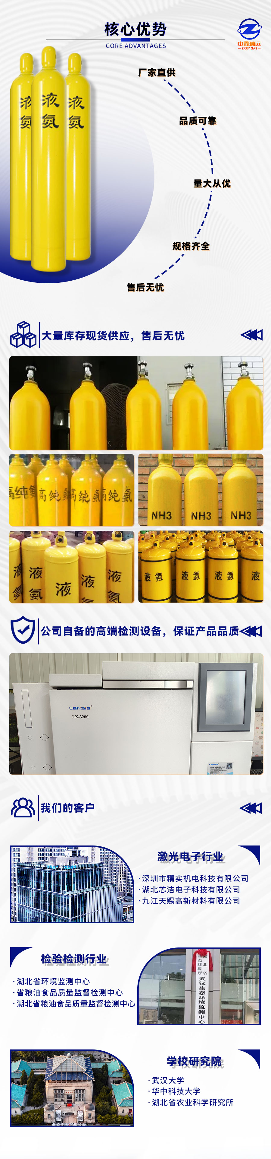 高纯氨气详情页_07