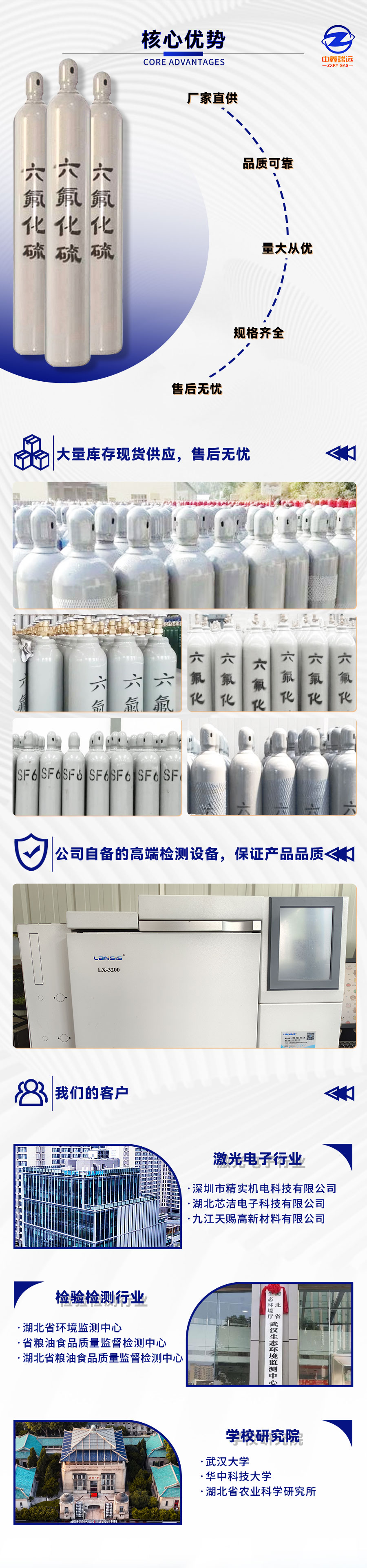 六氟化硫详情页_07