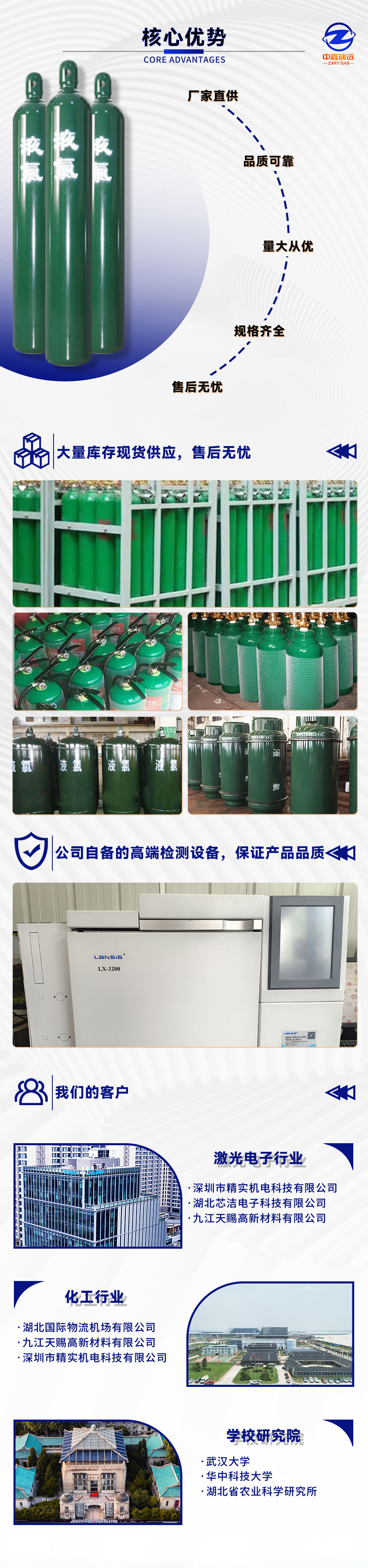氯气详情页_07