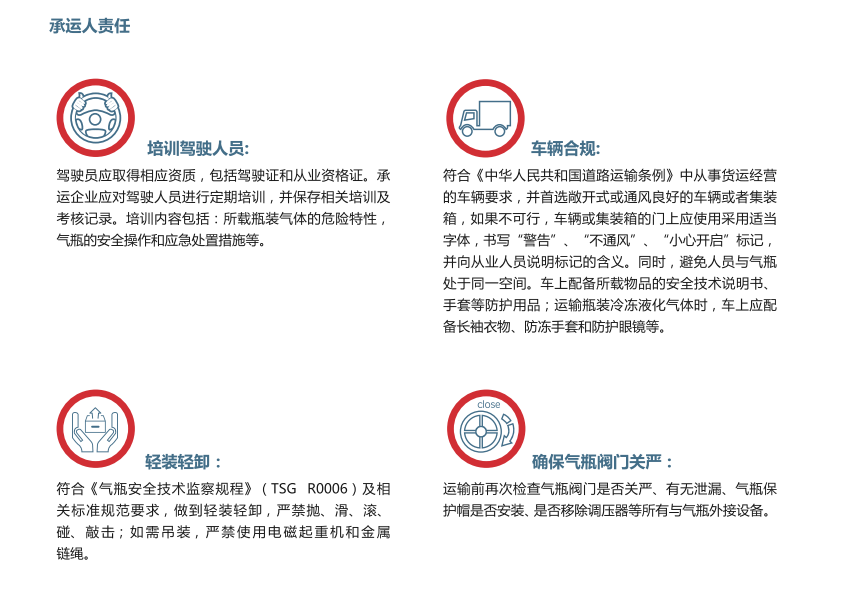 限量瓶装氮、氦、氖、氩、氪、氙道路运输指南3
