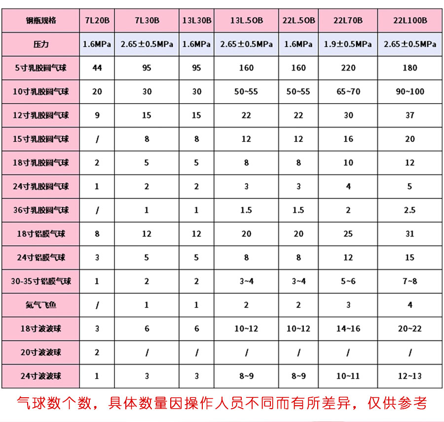 新球氦淘宝详情图_02