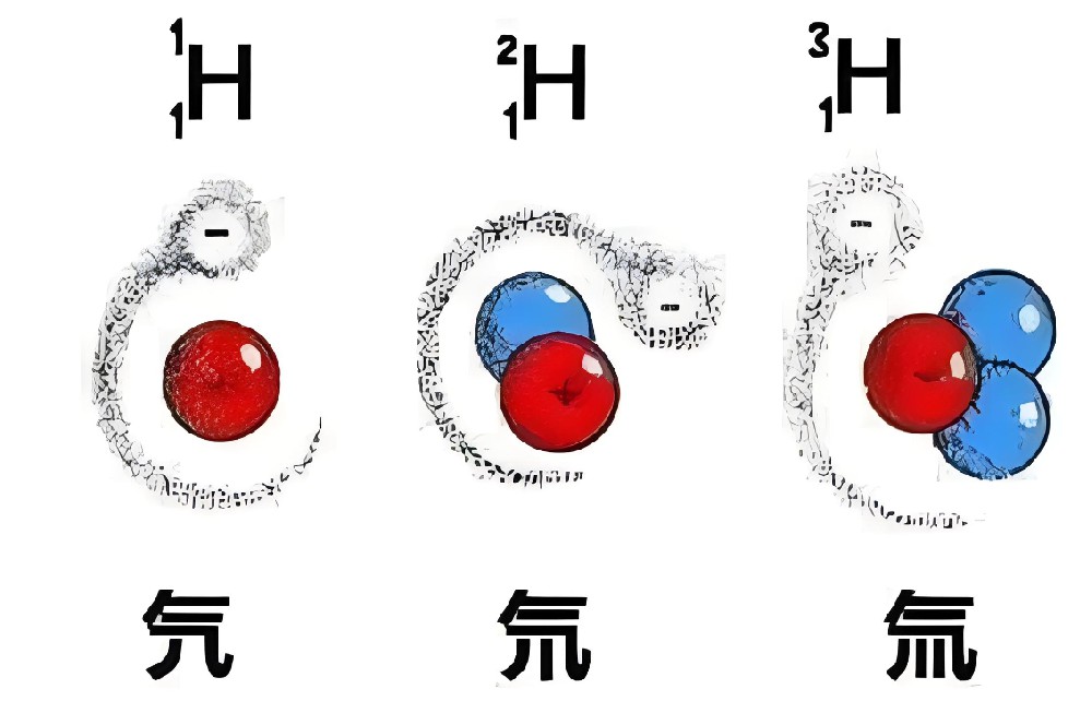 氢、氕、氘、氚气体有什么区别？